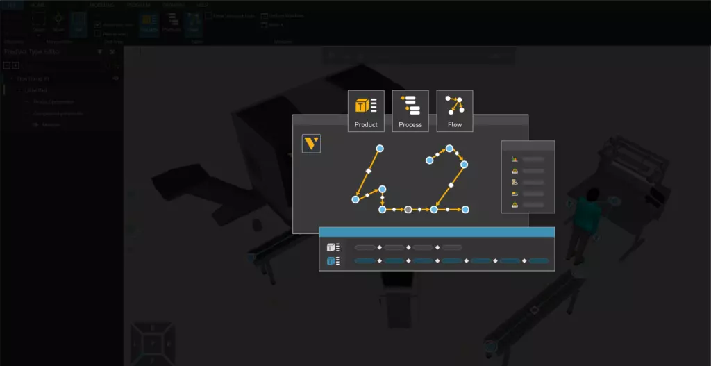 visual components modeling