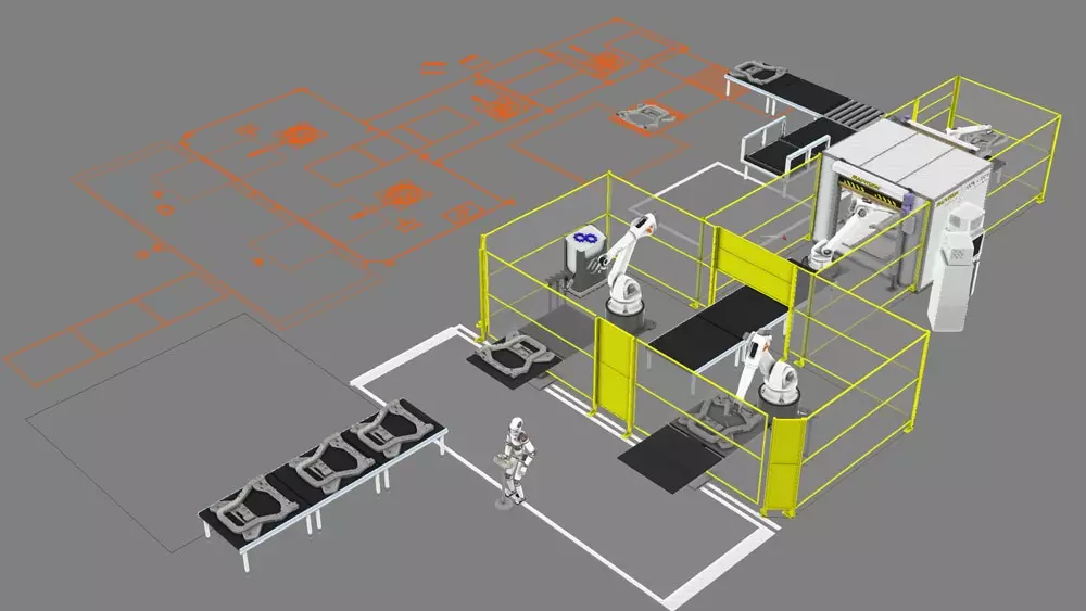 software de programación de robots